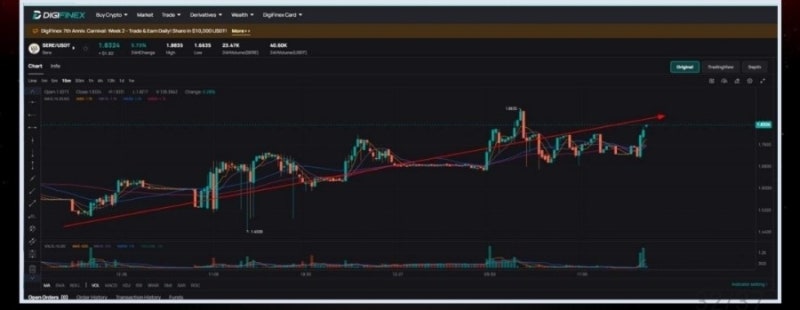 "1626년 제작된 '예수세례주화'를 아시나요?" - 예수세례주화 NFT 프로젝트